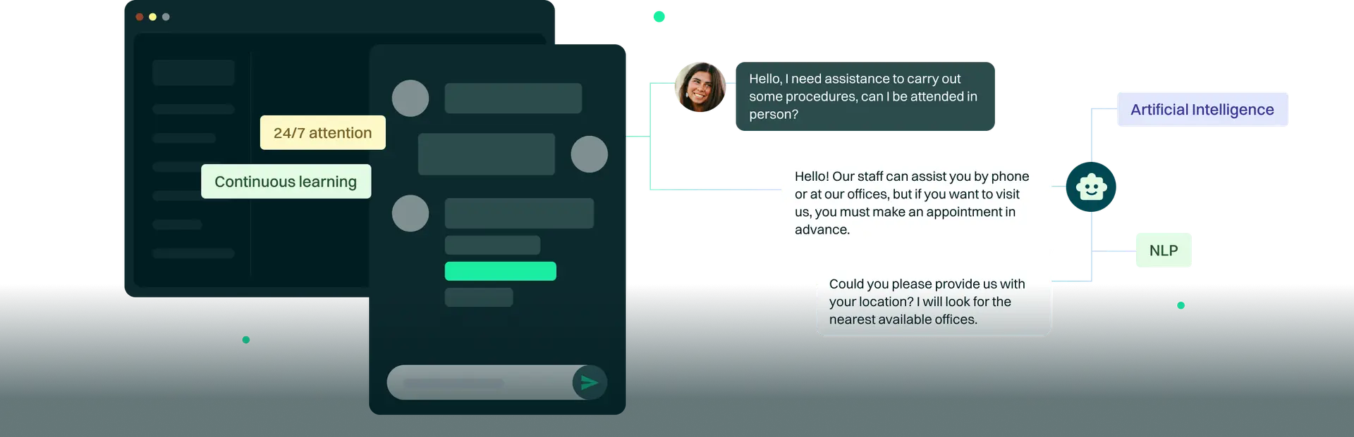 Chatbot