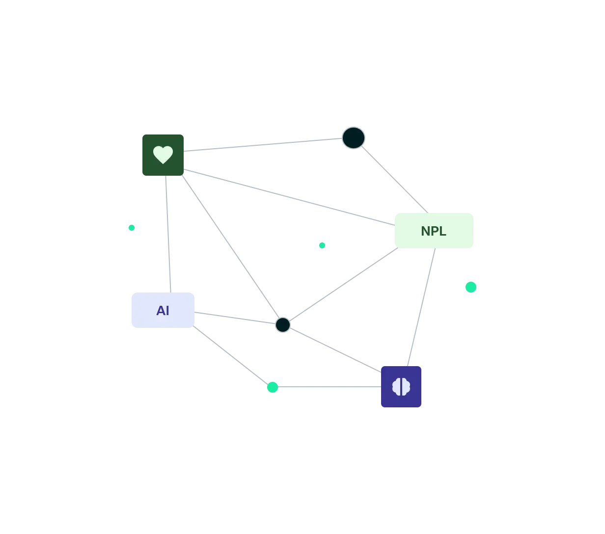 <p>The technology used by this voicebot combines artificial intelligence and natural language processing and allows it to understand and maintain personalized and effective conversations, achieving greater customer engagement and improving the customer service data of your business.</p>